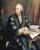 Leonhard Euler: Astrology, display the picture and birth chart