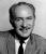 Keenan Wynn: horoscope, chart, and planetary dominants