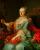 Maria Theresa: horoscope, chart, and planetary dominants