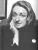Betty Friedan: horoscope, chart, and planetary dominants