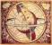 Wim Smits: horoscope, chart, and planetary dominants