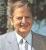 Olof Palme: horoscope, chart, and planetary dominants