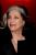 Françoise Fabian: Astrology, display the picture and birth chart