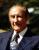 Strom Thurmond: horoscope, chart, and planetary dominants