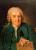 Carolus von Linne: Astrology, display the picture and birth chart