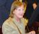 Frances Fitzgerald: horoscope, chart, and planetary dominants