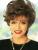 Joan Collins: horoscope, chart, and planetary dominants