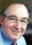 Robin Squire: horoscope, chart, and planetary dominants