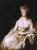 Francesca Lebrun: horoscope, chart, and planetary dominants