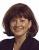Béatrice Patrie: horoscope, chart, and planetary dominants