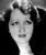 Hedda Hopper: horoscope, chart, and planetary dominants