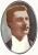Amedeo Giannini: horoscope, chart, and planetary dominants