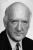 Russell Johnston: horoscope, chart, and planetary dominants
