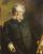 Henrik Ibsen: Astrology, display the picture and birth chart
