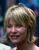 Kate Capshaw: horoscope, chart, and planetary dominants
