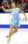 Dorothy Hamill: horoscope, chart, and planetary dominants