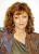 Susan Sarandon: horoscope, chart, and planetary dominants