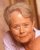 Annette Crosbie: horoscope, chart, and planetary dominants