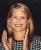 Christie Brinkley: horoscope, chart, and planetary dominants