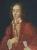 Giovanni Pergolesi: Astrology, display the picture and birth chart