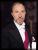 Nigel Hawthorne: horoscope, chart, and planetary dominants