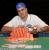 Robert Mizrachi: horoscope, chart, and planetary dominants