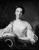 Louise Henriette de Bourbon-Conti: horoscope, chart, and planetary dominants