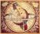 Garth Carpenter: horoscope, chart, and planetary dominants