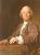Christoph Willibald Gluck: Astrology, display the picture and birth chart
