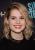 Lucy Boynton: horoscope, chart, and planetary dominants