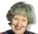 Anna Wing: horoscope, chart, and planetary dominants