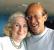 Gillian Helfgott: horoscope, chart, and planetary dominants