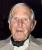 Hans Bender: horoscope, chart, and planetary dominants