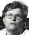 Liza Erundina de Souza: horoscope, chart, and planetary dominants
