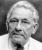 Hans Carossa: horoscope, chart, and planetary dominants