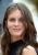 Marine Vacth: horoscope, chart, and planetary dominants