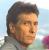 Juan Ferrara: horoscope, chart, and planetary dominants