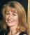 Sue Cook: horoscope, chart, and planetary dominants