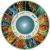 Hans Genuit: horoscope, chart, and planetary dominants