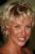 Ela Weber: horoscope, chart, and planetary dominants