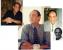 Howard Sasportas: Astrology, display the picture and birth chart