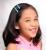 Angel Sy: horoscope, chart, and planetary dominants