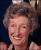 Pat Coombs: horoscope, chart, and planetary dominants