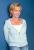 Gabrielle Carteris: horoscope, chart, and planetary dominants