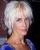 Paula Yates: horoscope, chart, and planetary dominants