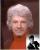 Dick Shawn: horoscope, chart, and planetary dominants