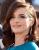 Rachel Weisz: horoscope, chart, and planetary dominants
