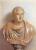 Cicero: horoscope, chart, and planetary dominants
