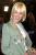 Kimberly Stewart: horoscope, chart, and planetary dominants