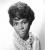 Dee Dee Warwick: horoscope, chart, and planetary dominants